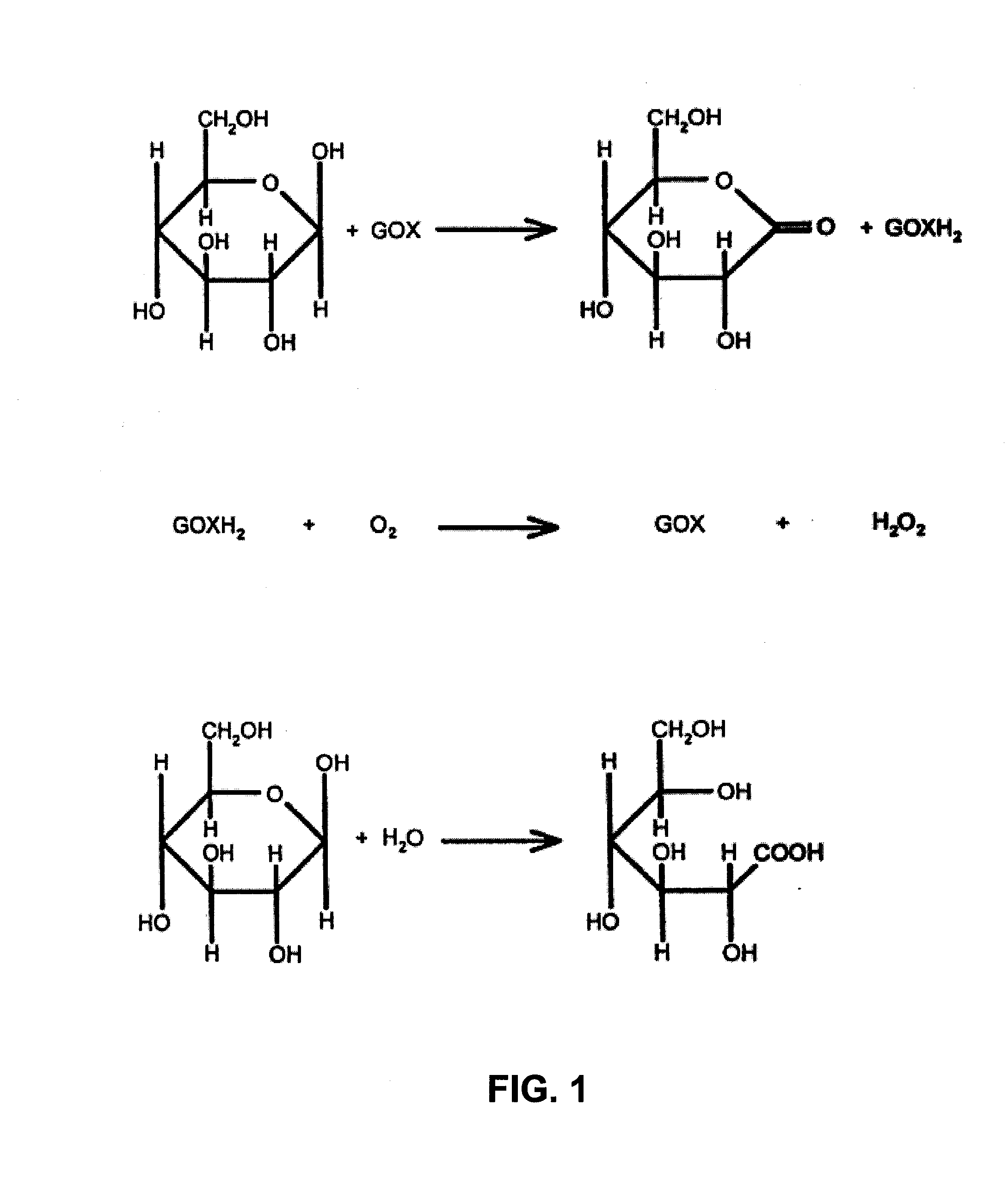 Electrode compositions for use with analyte sensors