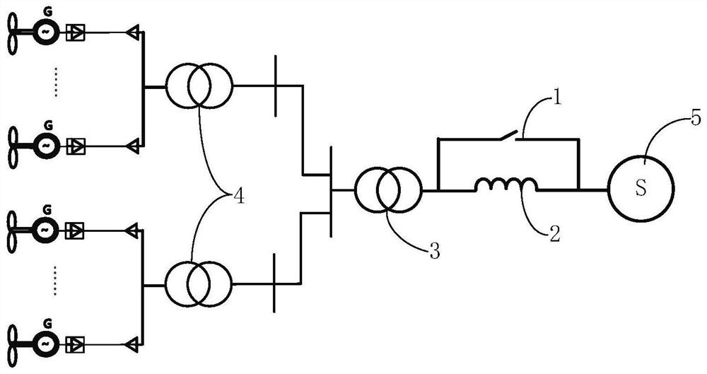 Device of quick switch of wind power plant and control method