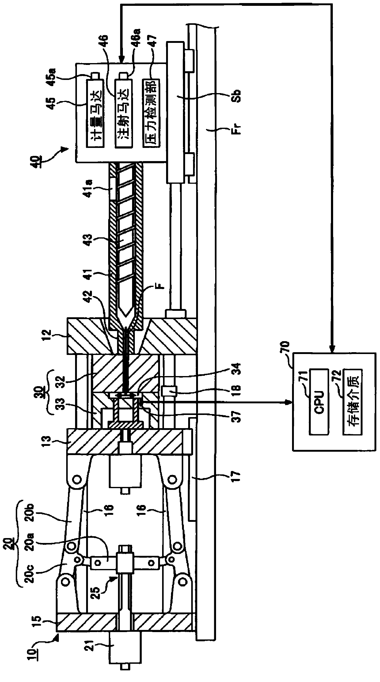 injection molding machine