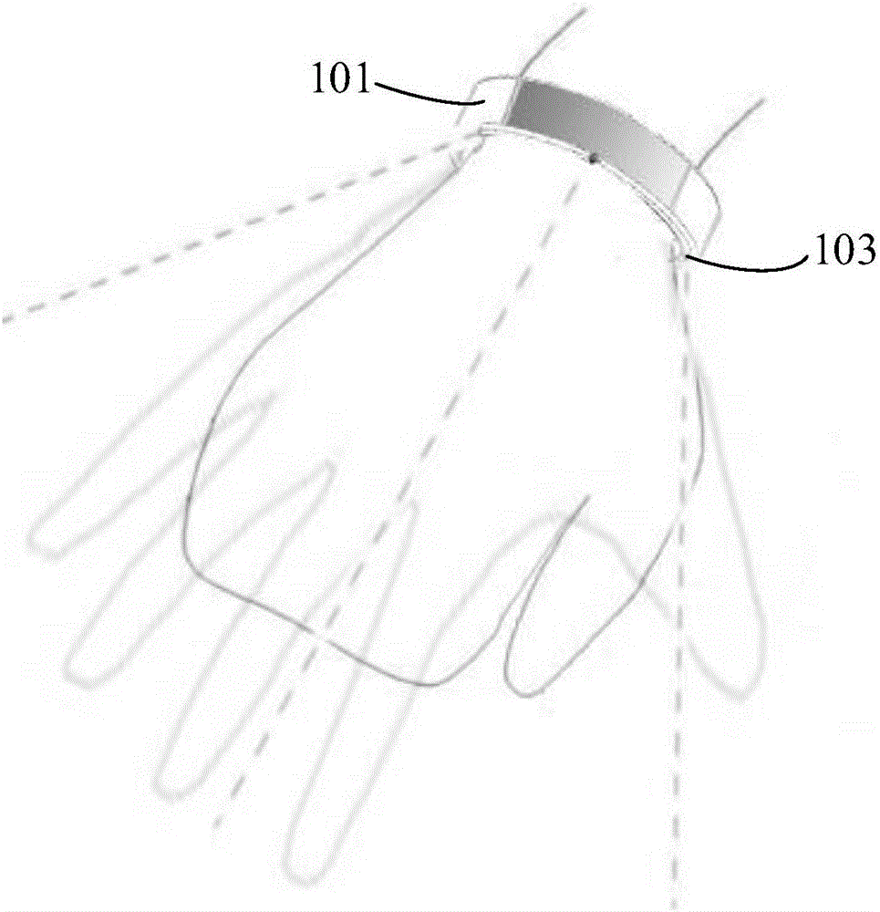 Wearable device