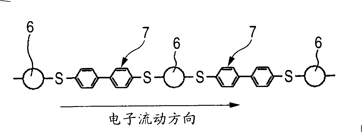 Semiconductor device and method for manufacturing the same