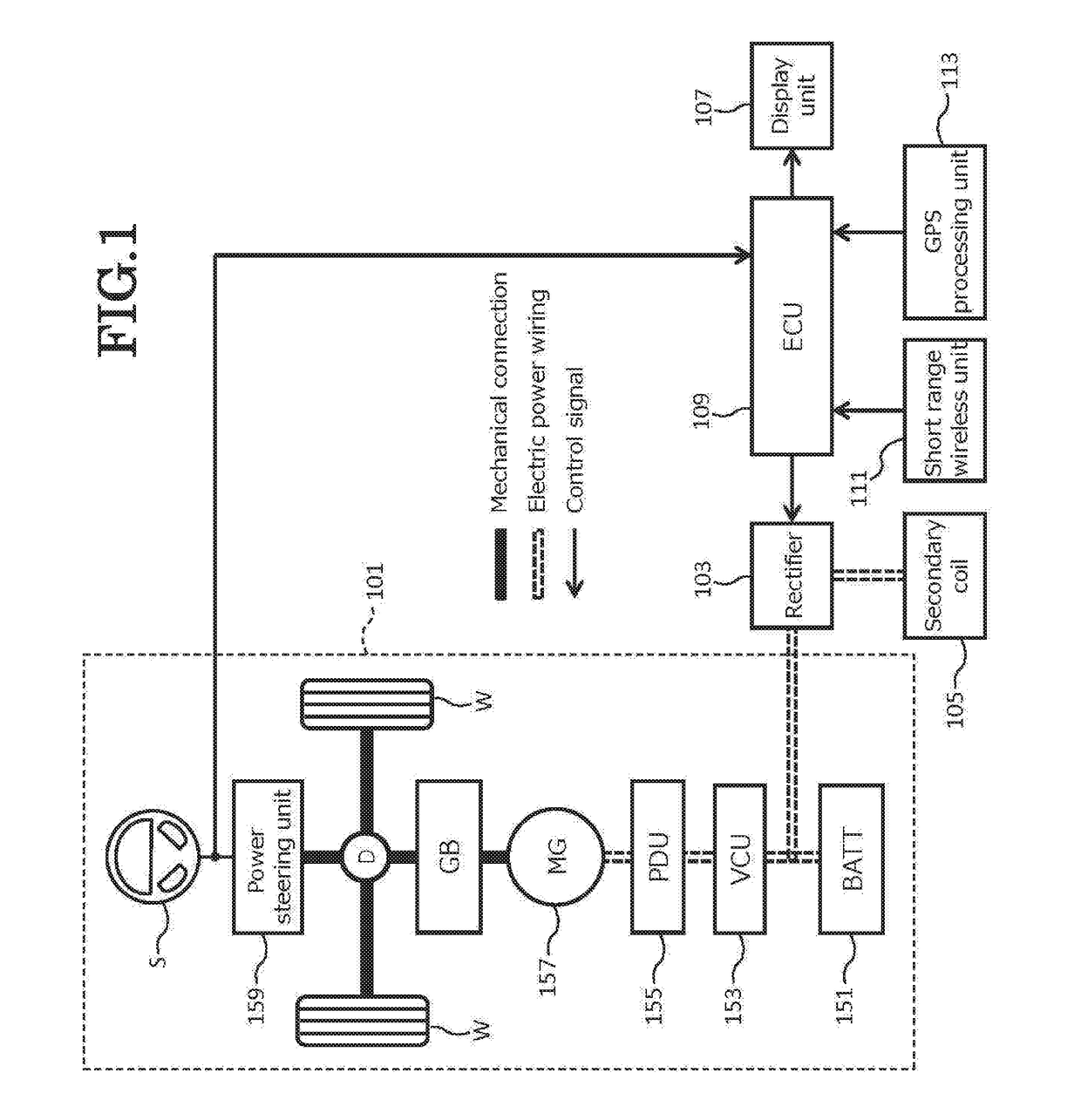 Power reception apparatus, vehicle, power transmission apparatus, power transmission and reception system, and control method