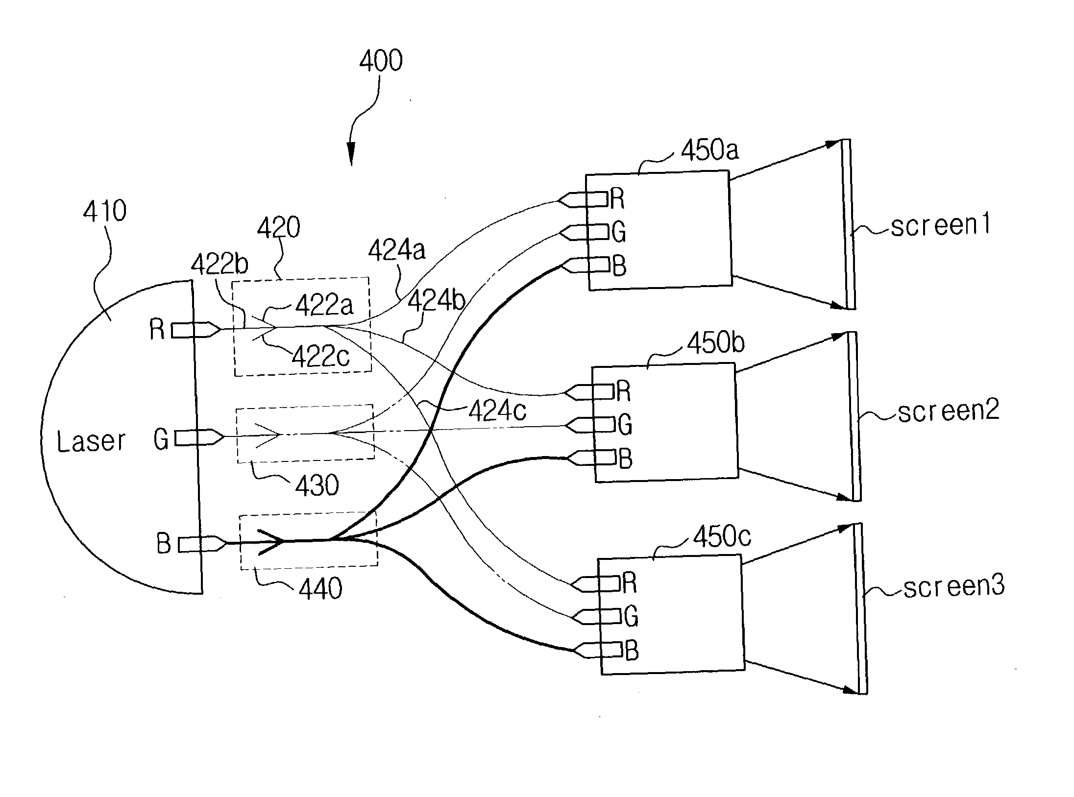 Light coupling device and image projection apparatus using the same