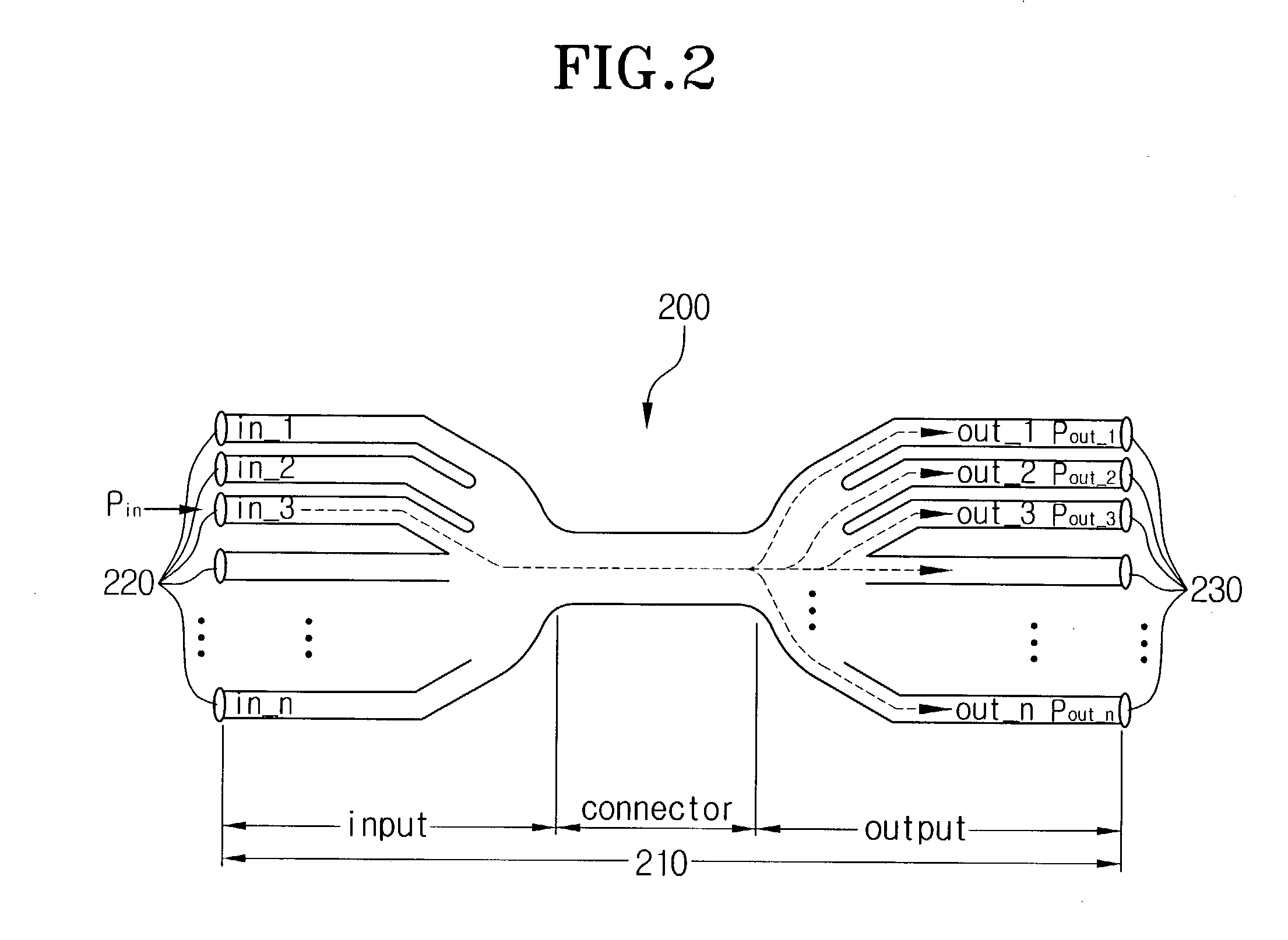 Light coupling device and image projection apparatus using the same