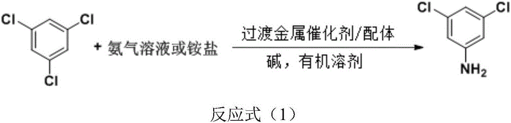 Synthesis method of 3,5-dichloroaniline