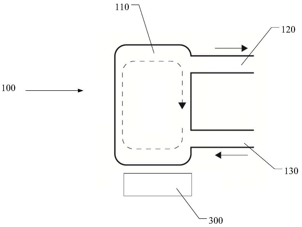 Recycling heat transfer system