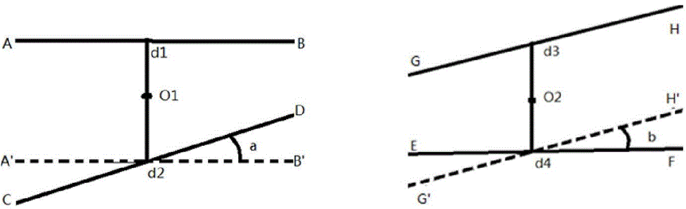 A method for automatic registration of laser point cloud data based on 3D line features