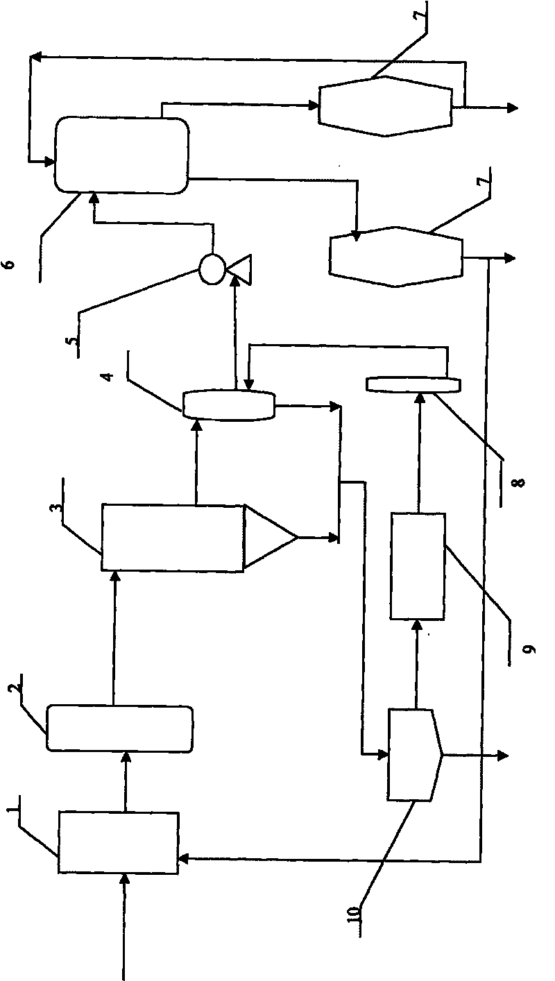 Device and method for producing acetylene by hydrogen direct current arc plasma cracking coal