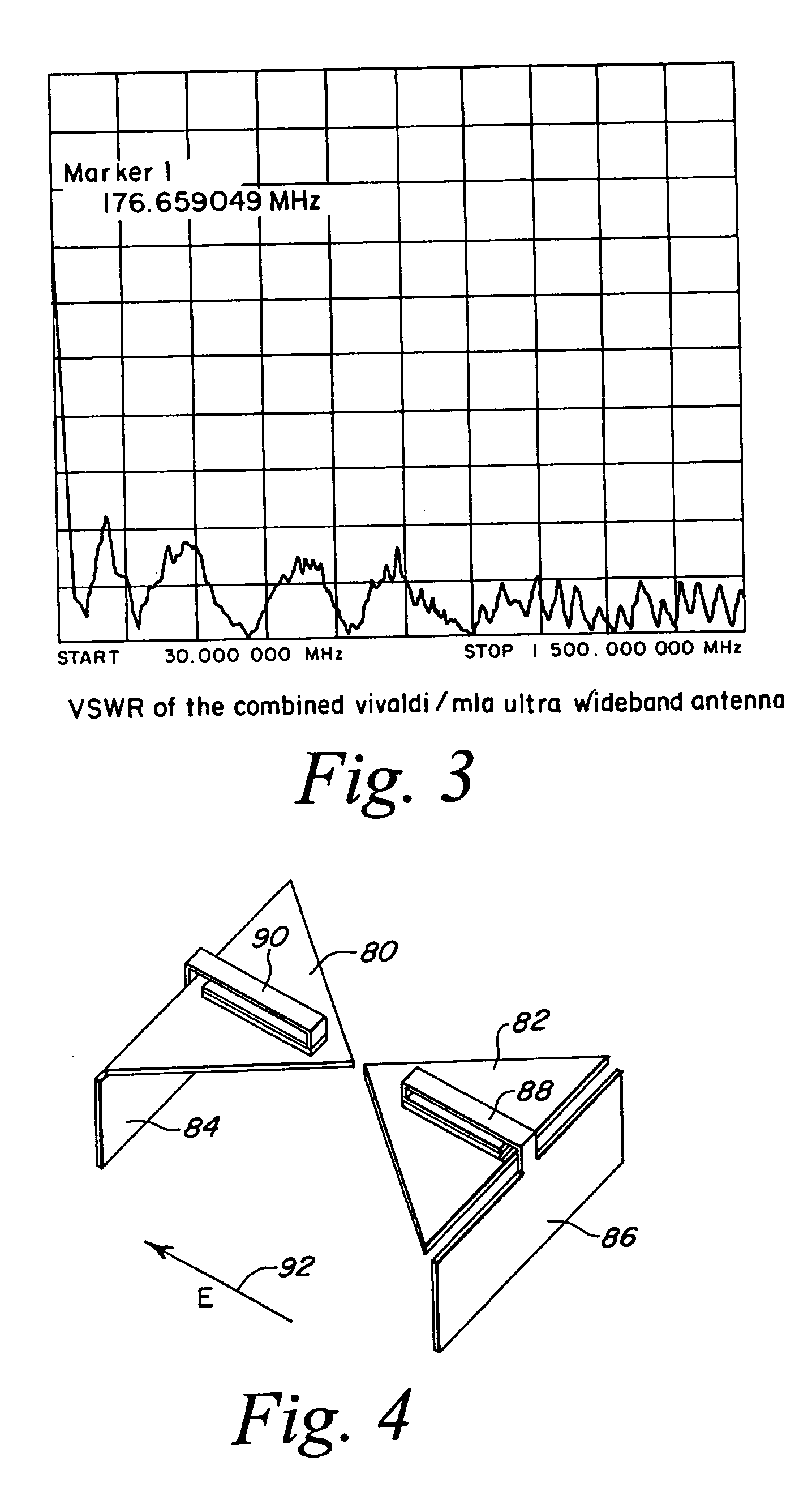 Combined ultra wideband Vivaldi notch/meander line loaded antenna