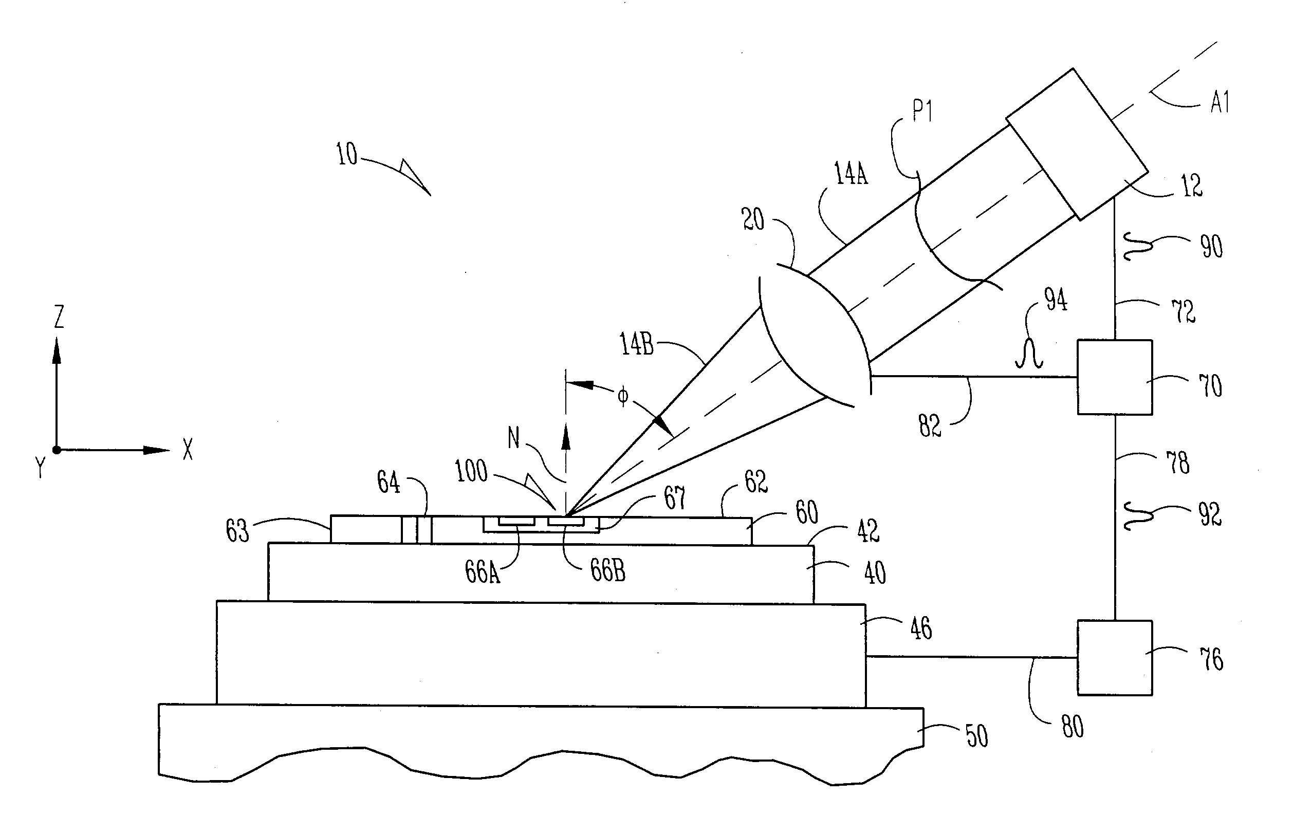 Laser scanning apparatus and methods for thermal processing