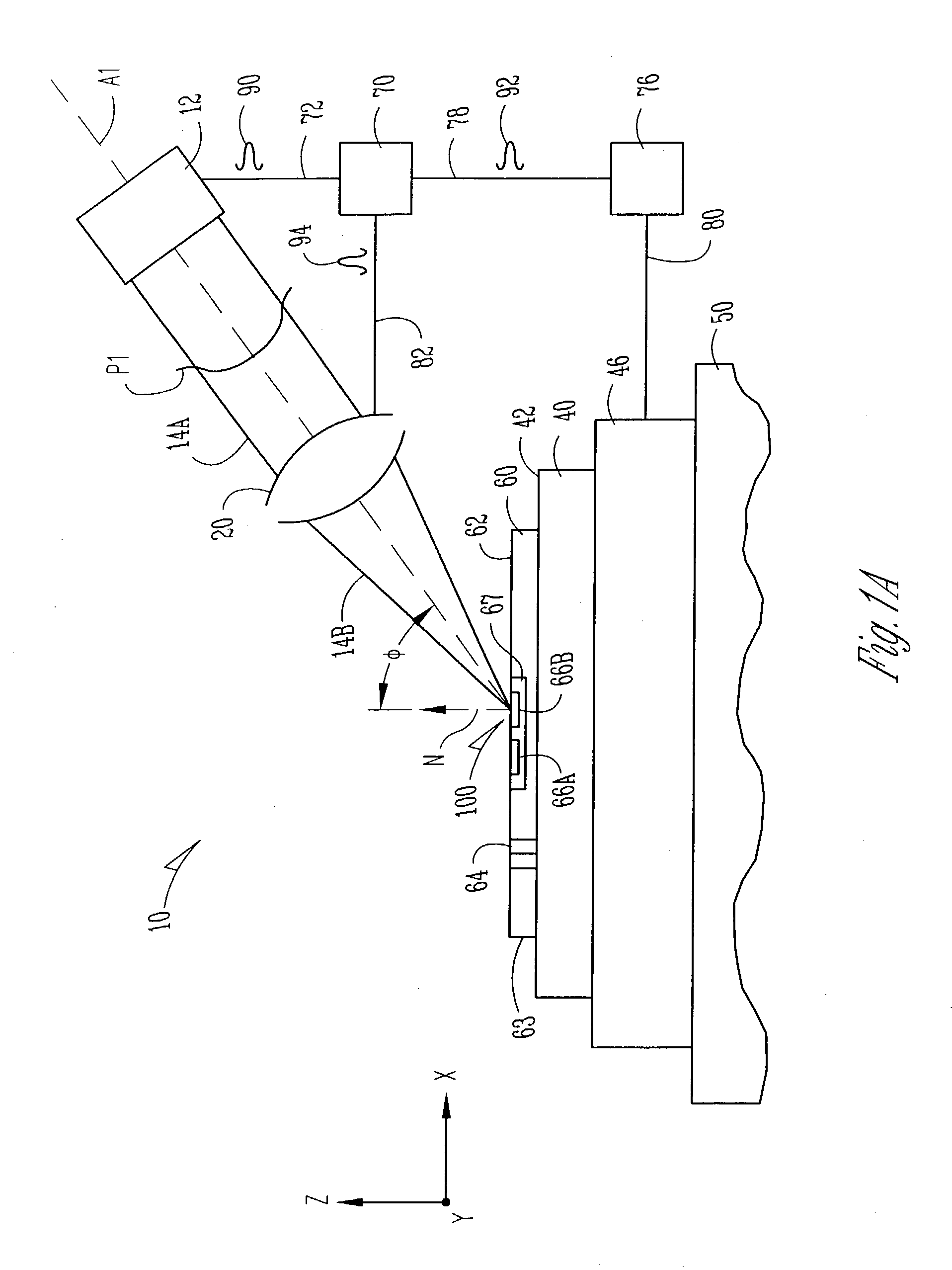 Laser scanning apparatus and methods for thermal processing