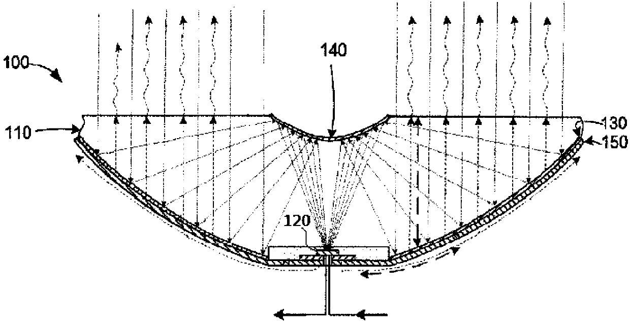 Reflection type condensed light type solar battery module