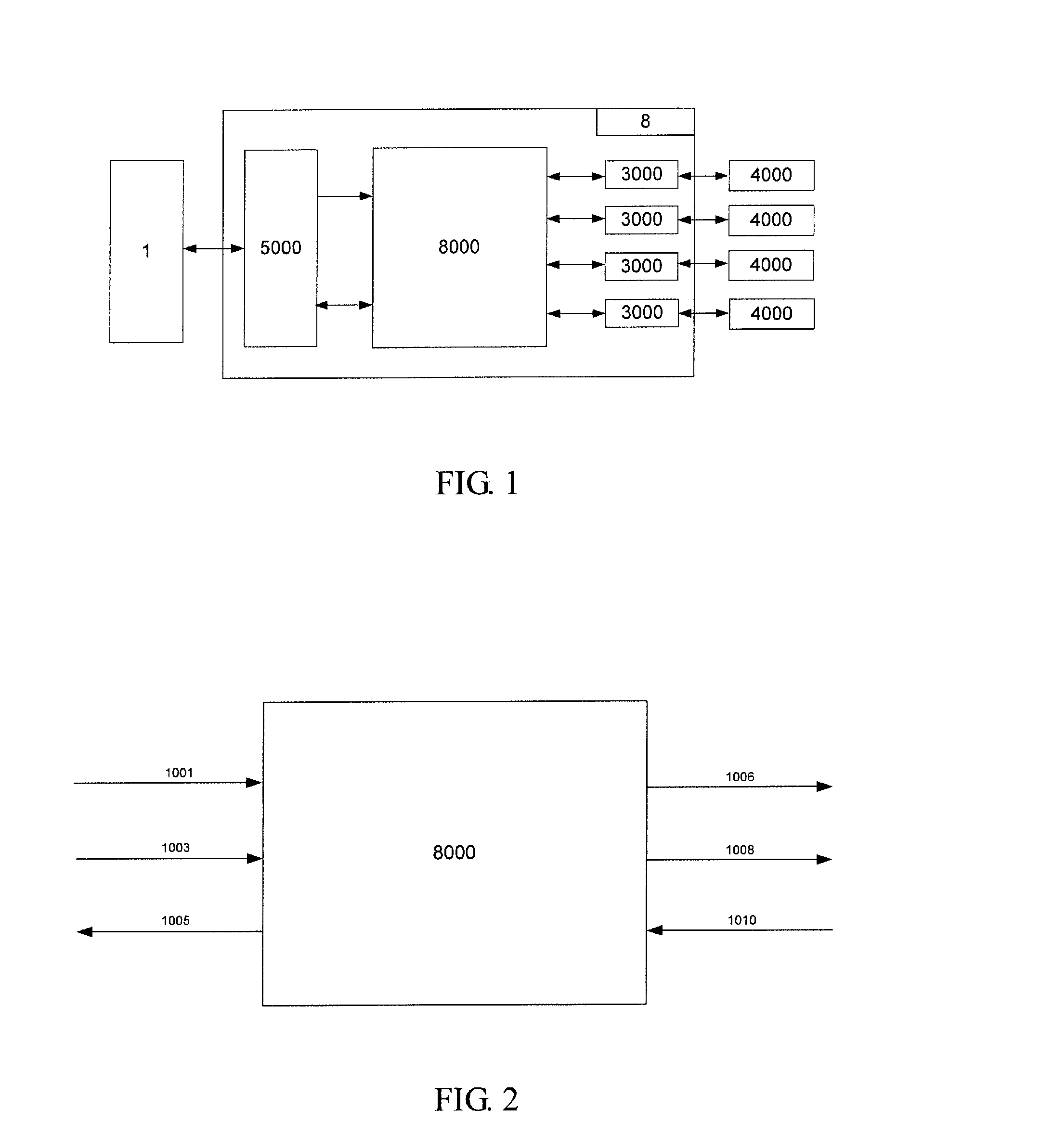 Control apparatus and control method with multiple flash memory card channels