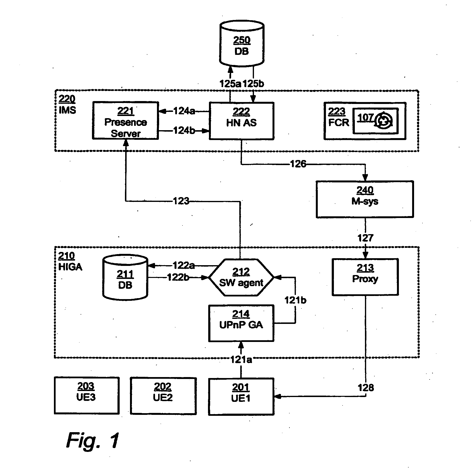 Configuration recommendation for a home device