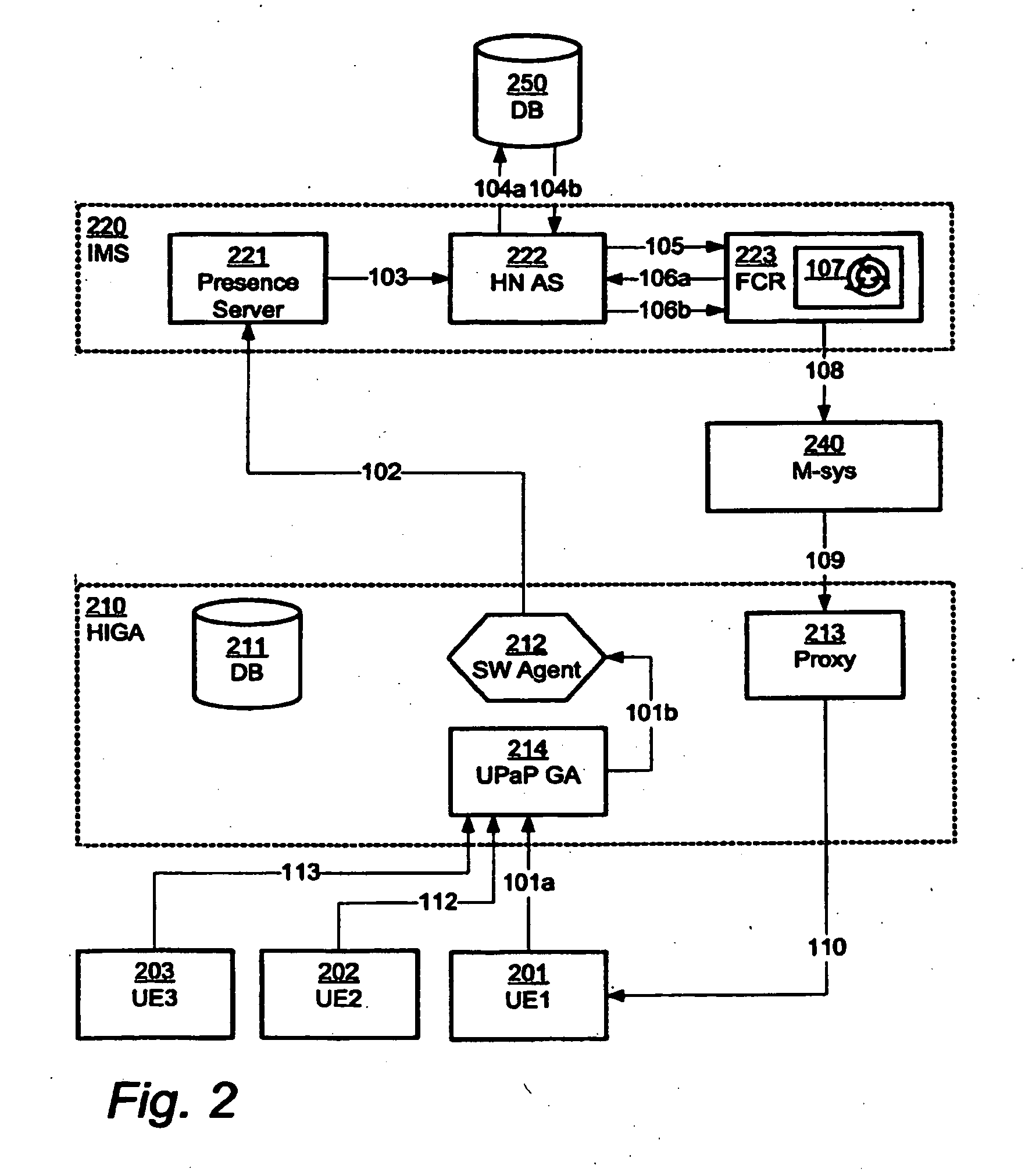 Configuration recommendation for a home device