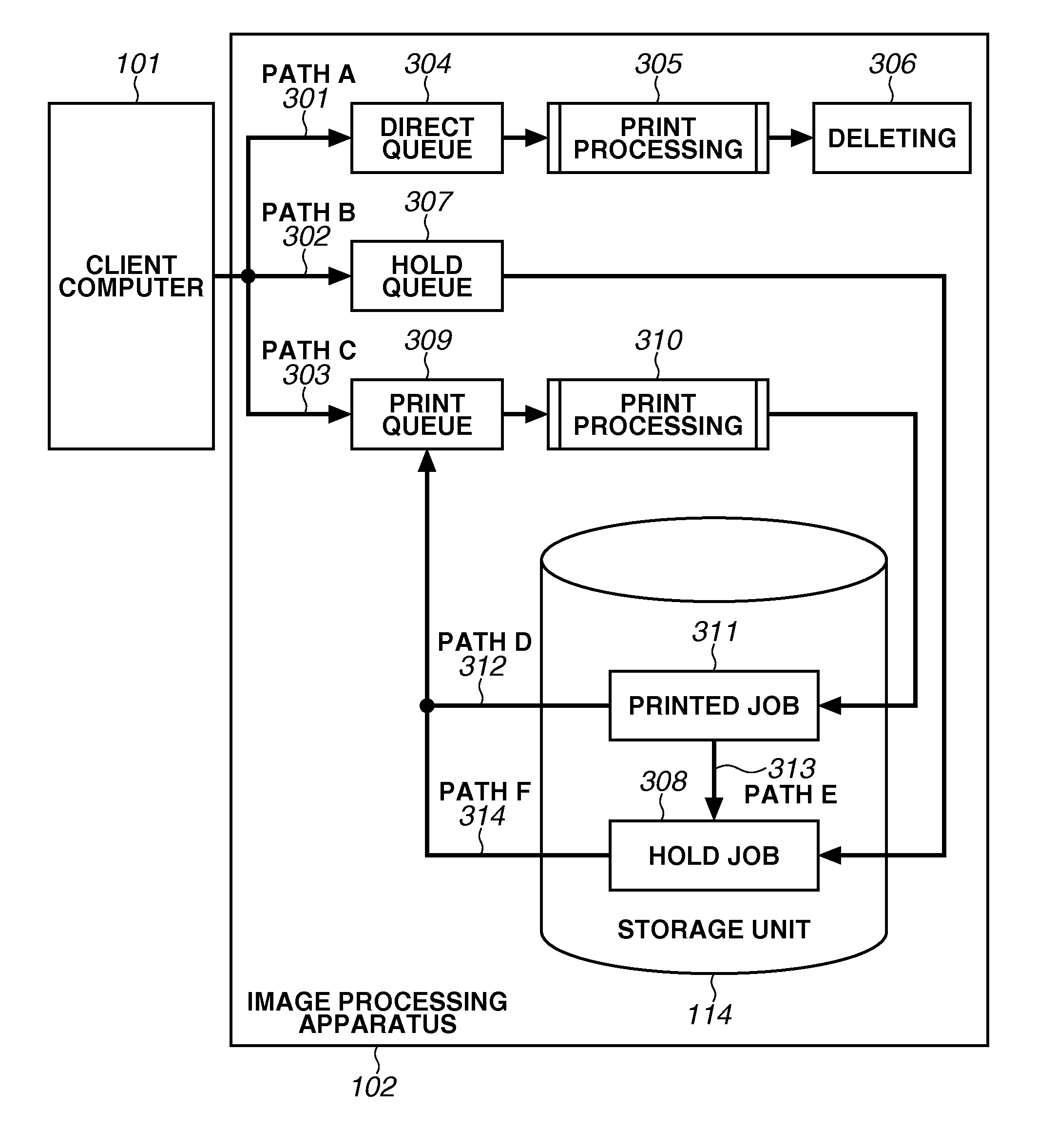 Image processing apparatus, print processing method, and storage medium