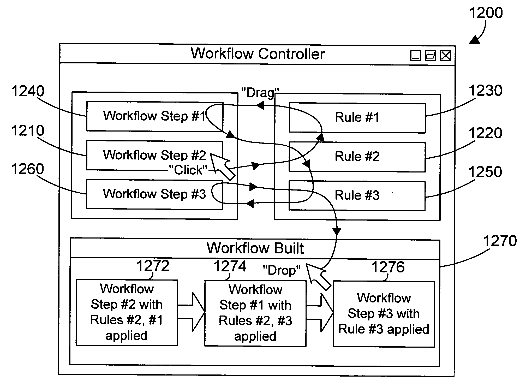 Apparatus and method for chaining objects in a pointer drag path