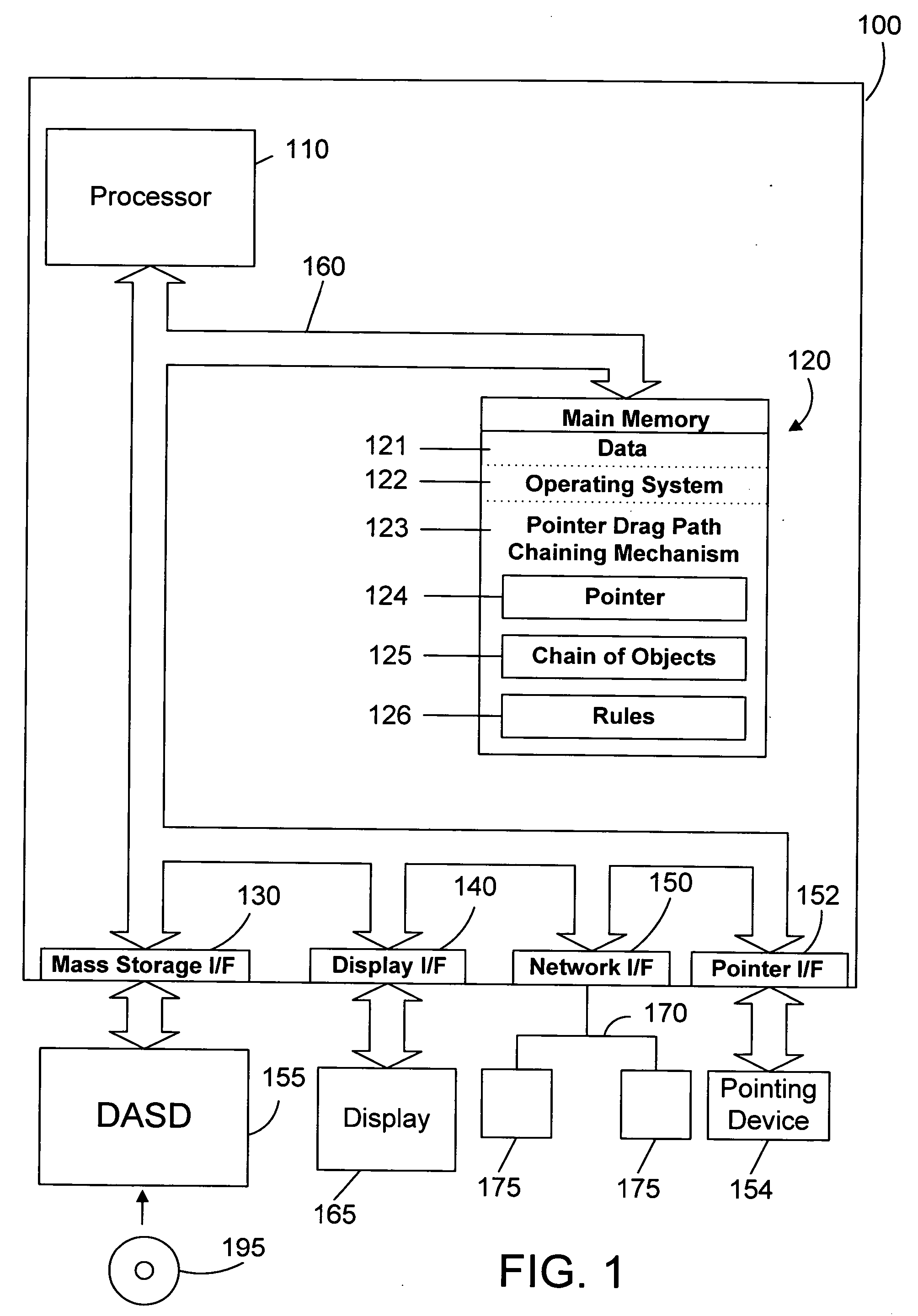 Apparatus and method for chaining objects in a pointer drag path