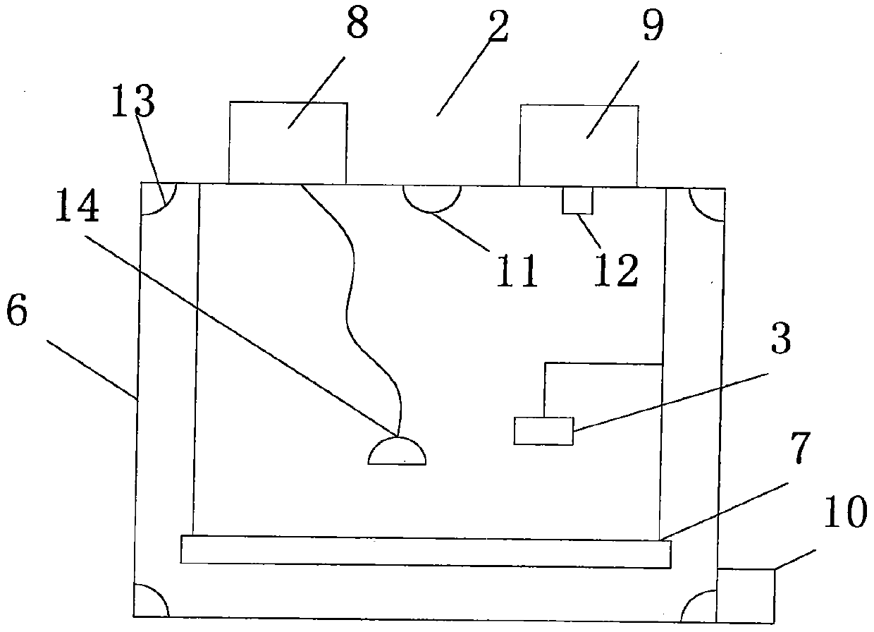 A vacuum sterilization nursing device for postoperative burn