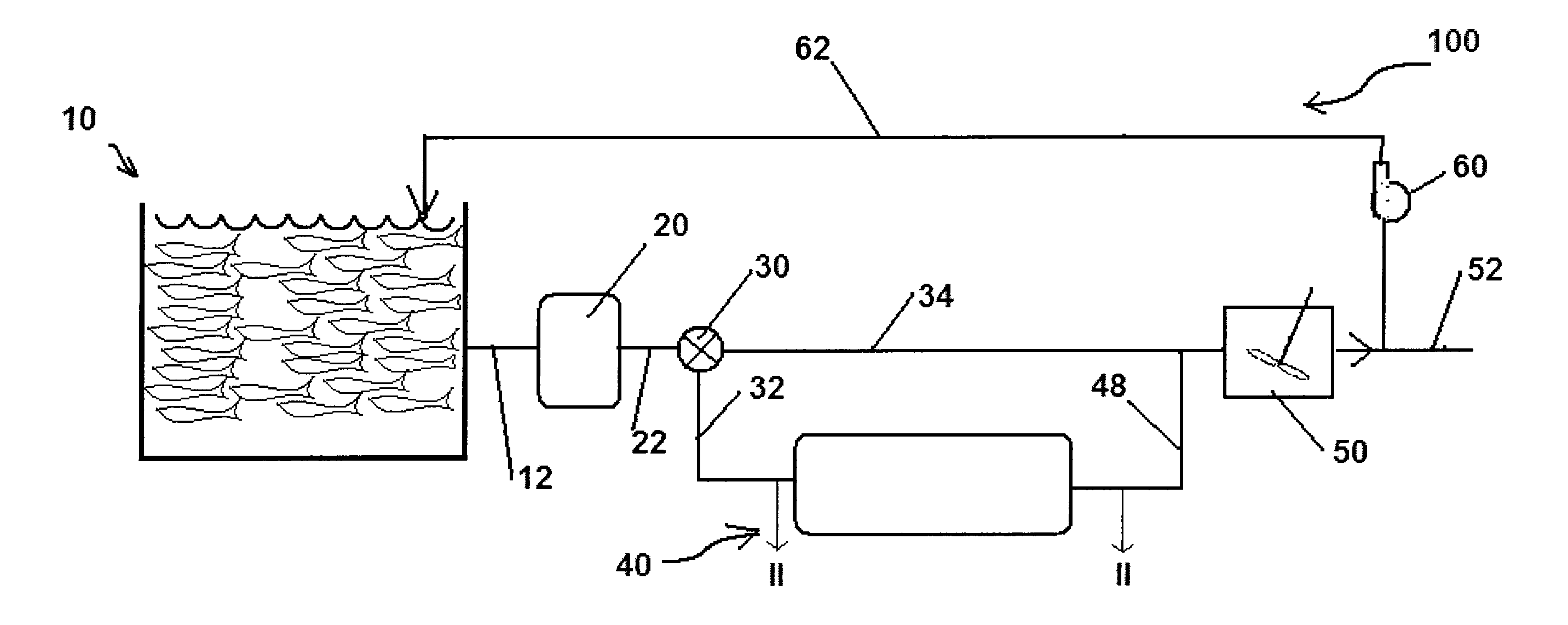 Oxygenation system for fish farming installations