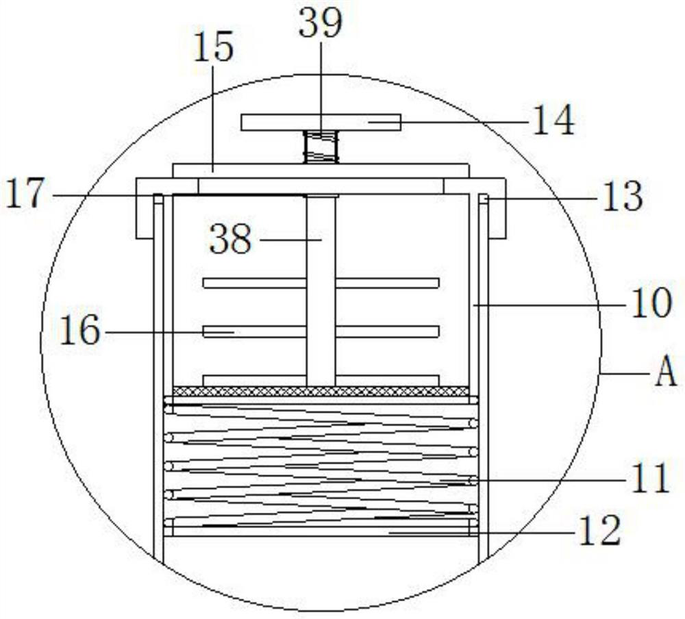 Pharmaceutical dosing device