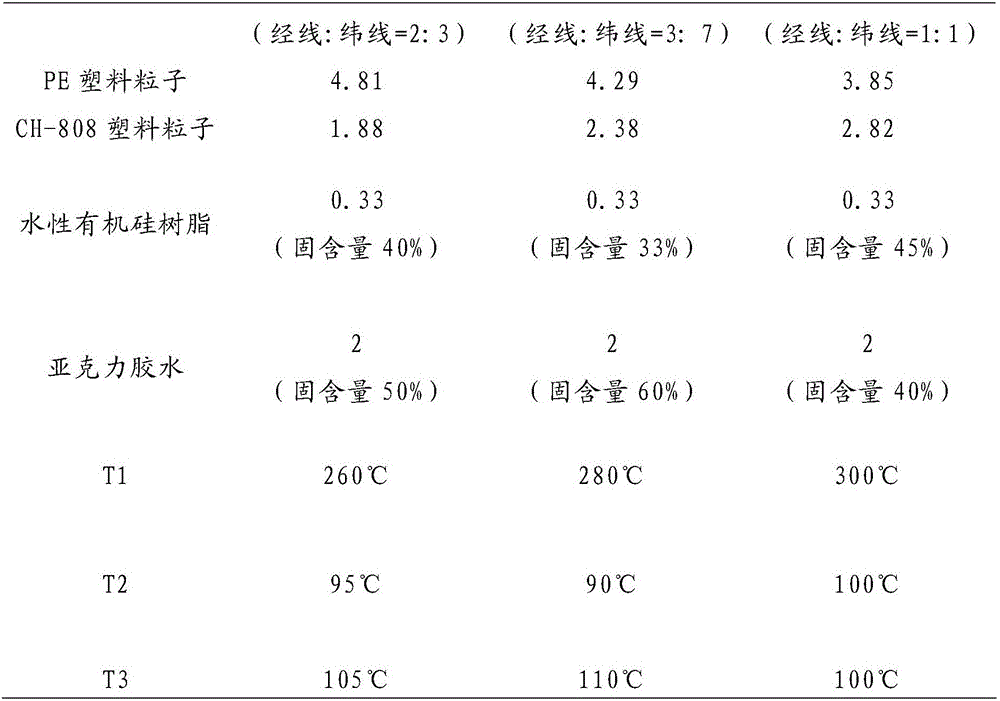 Environment-friendly and easily tearable cleaning adhesive tape and preparation method thereof