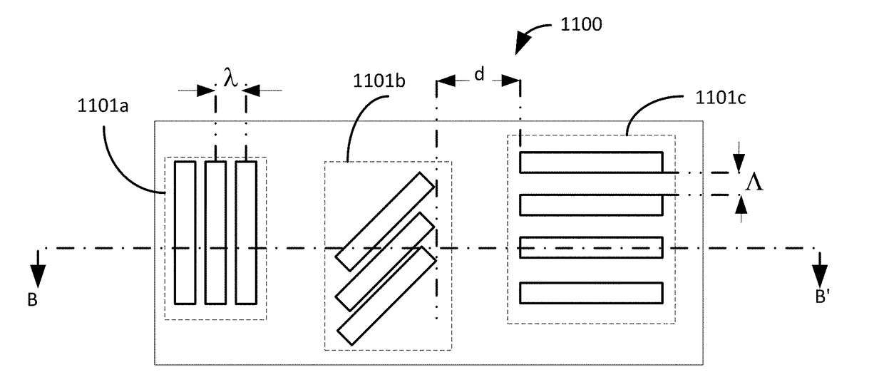 Liquid crystal diffractive devices with nano-scale pattern and methods of manufacturing the same