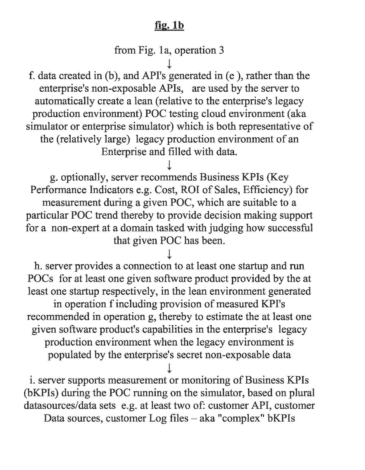 Software proof-of-concept platform, including simulation of production behavior and/or data