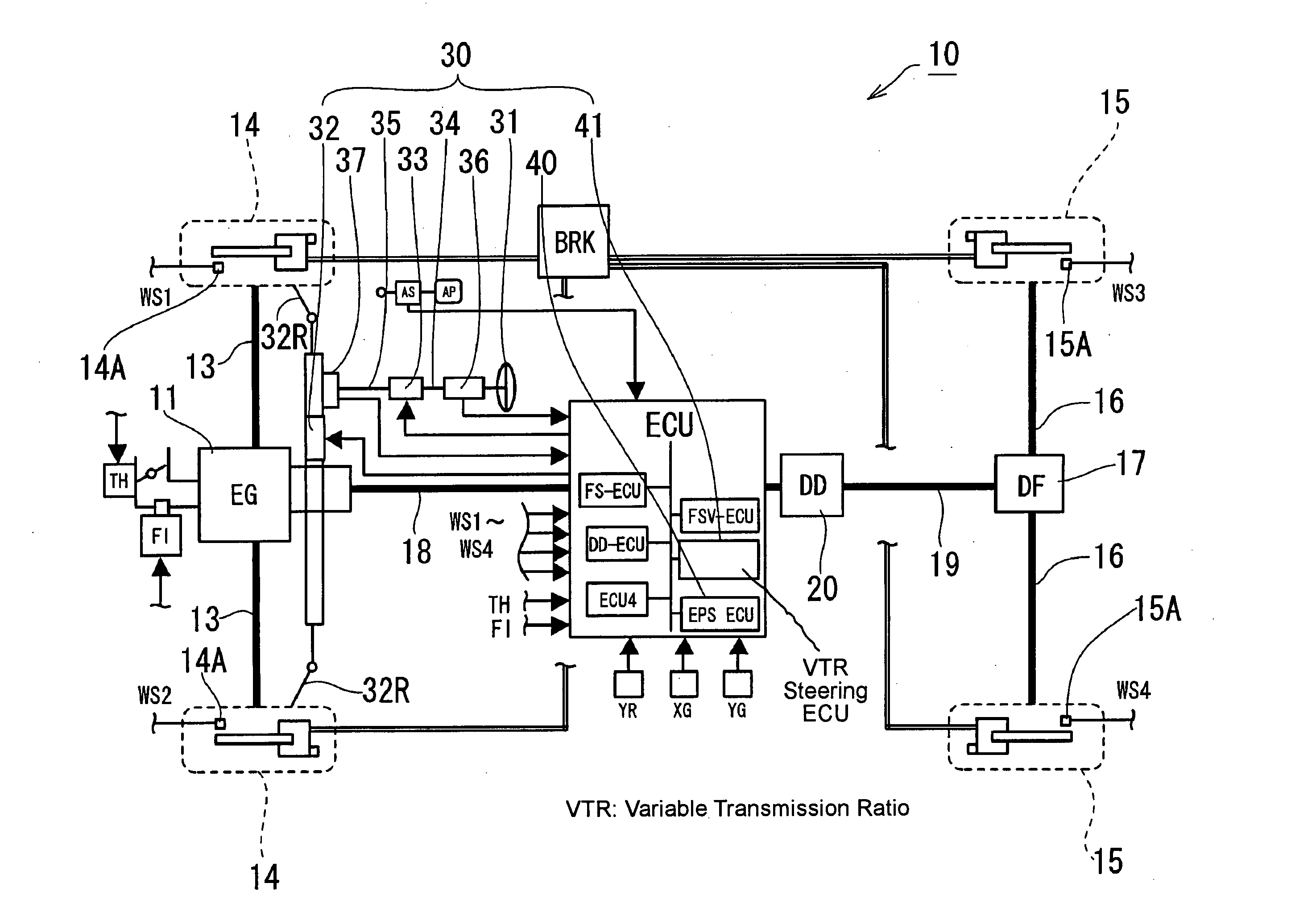 Steering system for vehicle