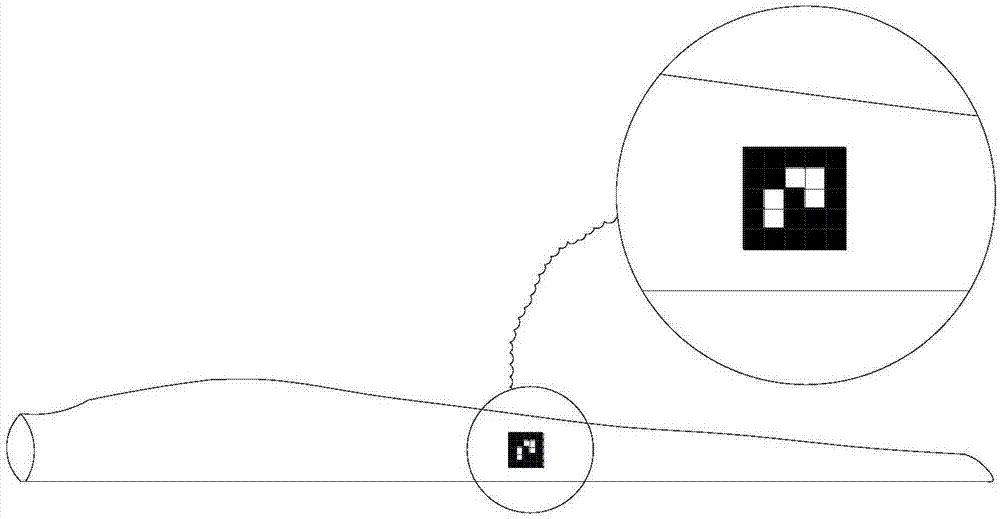 A Method for Extracting Wind Turbine Blade Surface Image in Complex Background Environment