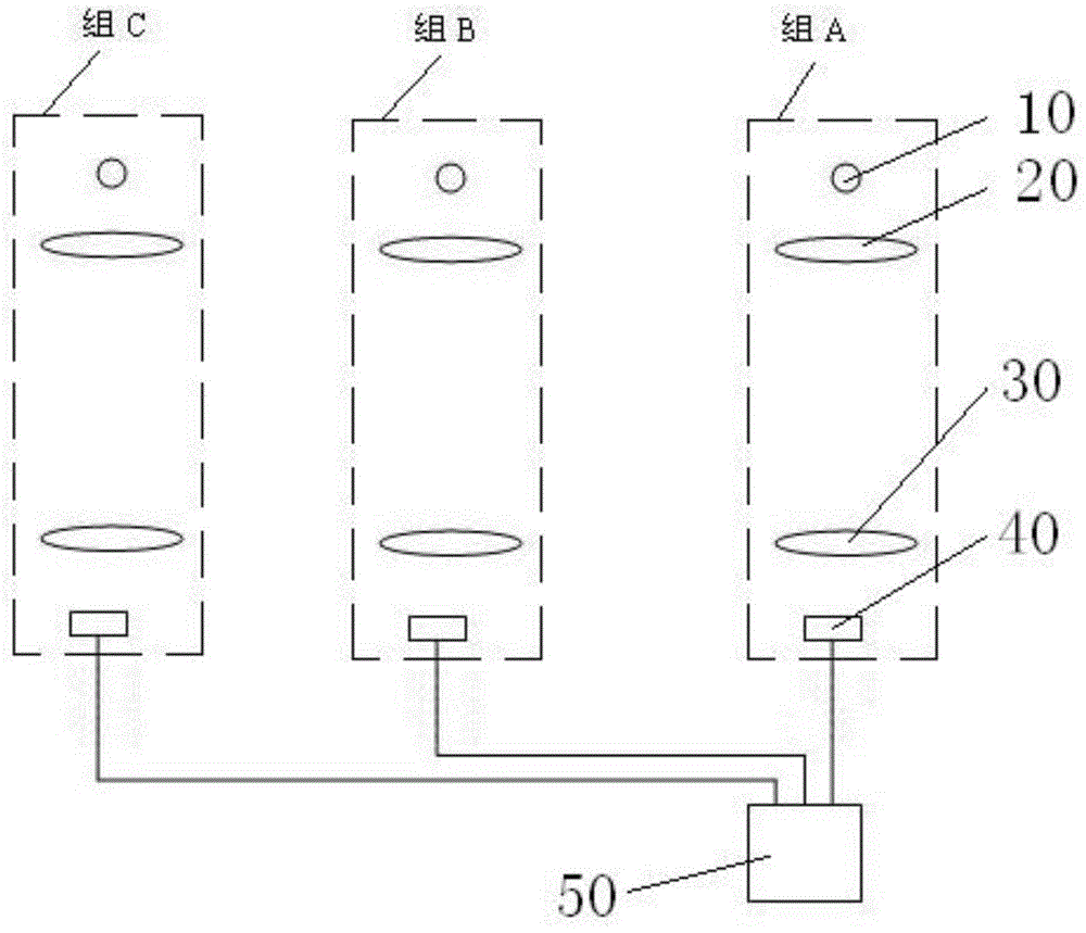 A photoelectric correction sensor for variable translucent coils and its detection method