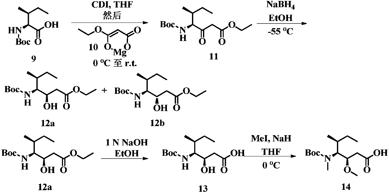 Auristatin analogues and their conjugates with cell-binding molecules