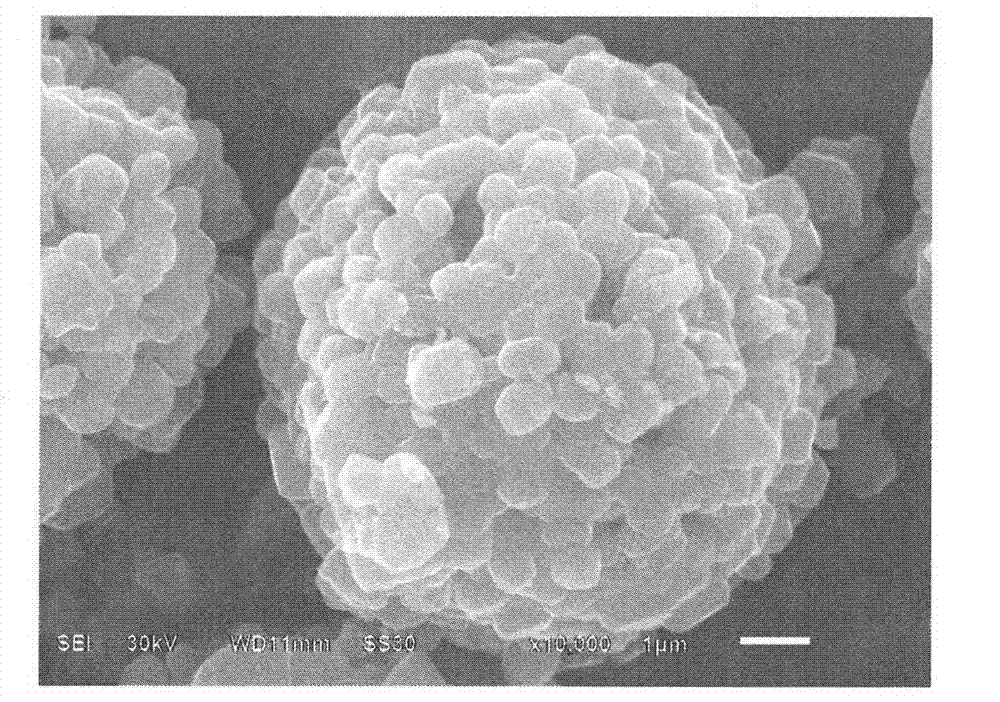 Spherical lithium-enriched anode material with gradient concentration and preparation method thereof