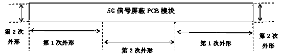 Manufacturing method of 5G signal shielding PCB module with latches