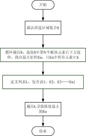 Map generation system based on plate continuity judgment algorithm