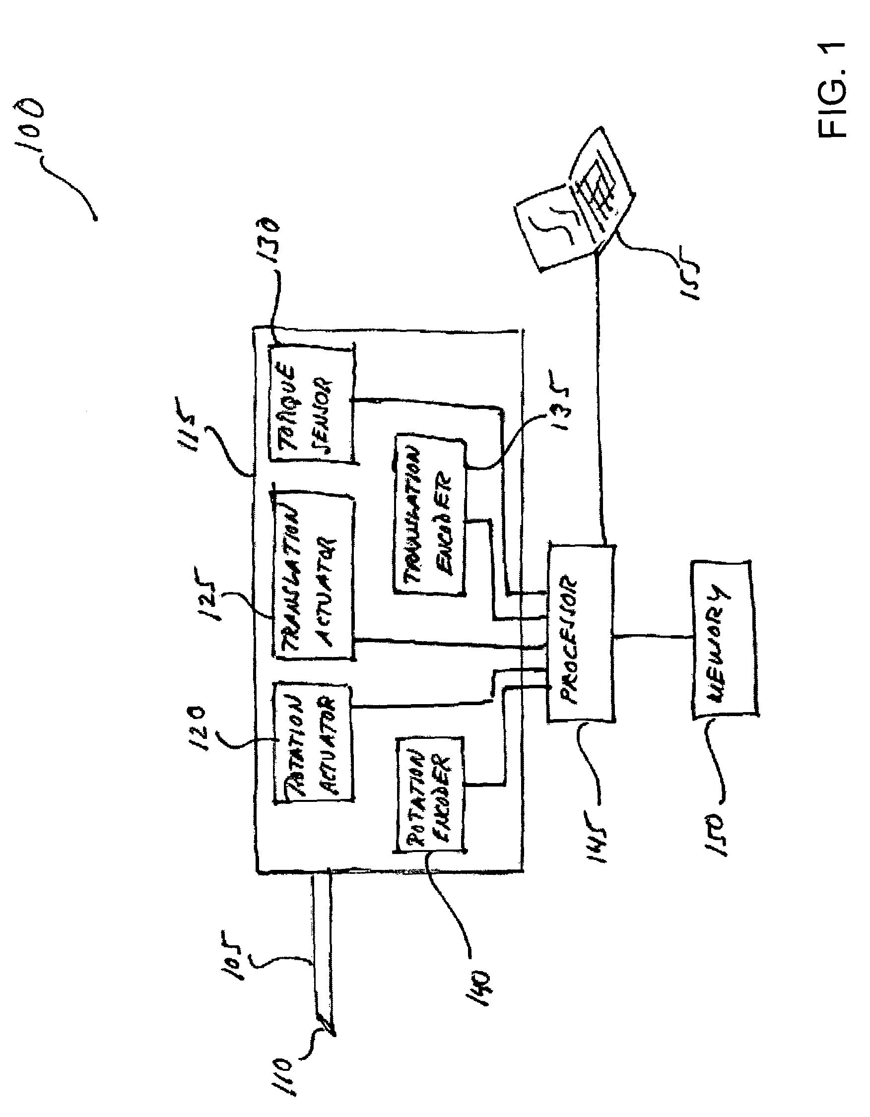 Distal bevel-tip needle control device and algorithm