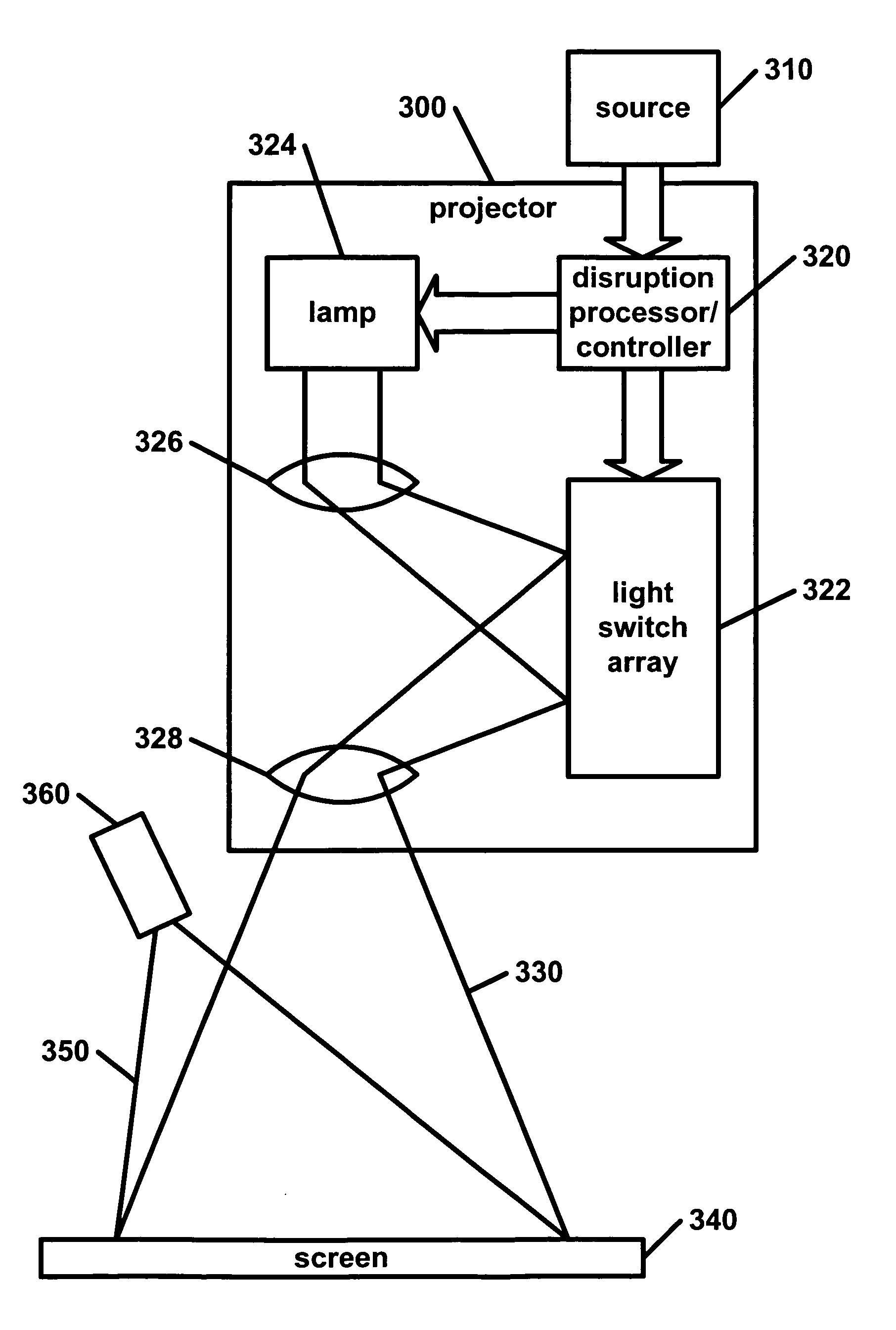 Visual copyright protection