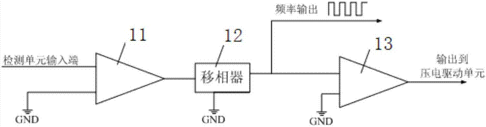 Low-power consumption resonance-type electric field sensor