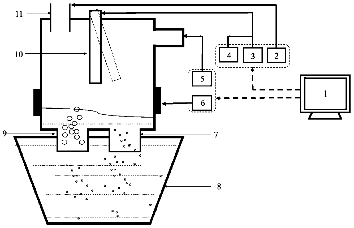 RH efficient deep decarburization control method based on plasma jet