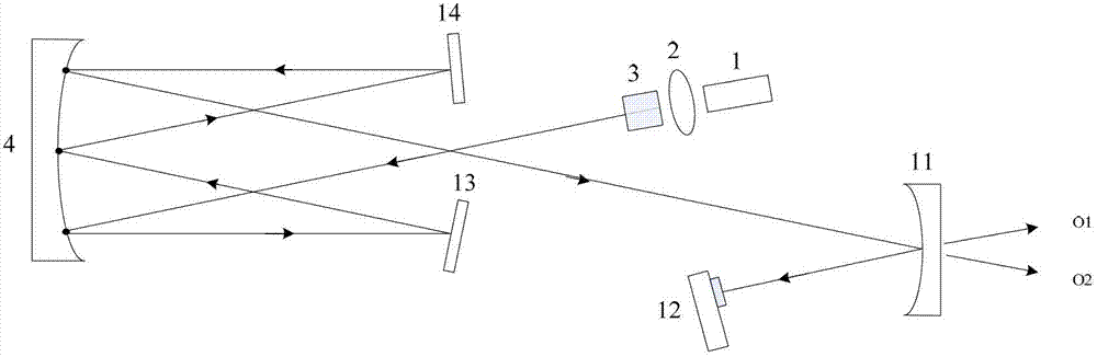 Full-solid passive mode-locking picosecond laser