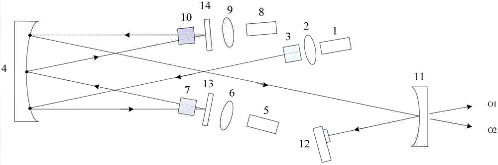 Full-solid passive mode-locking picosecond laser