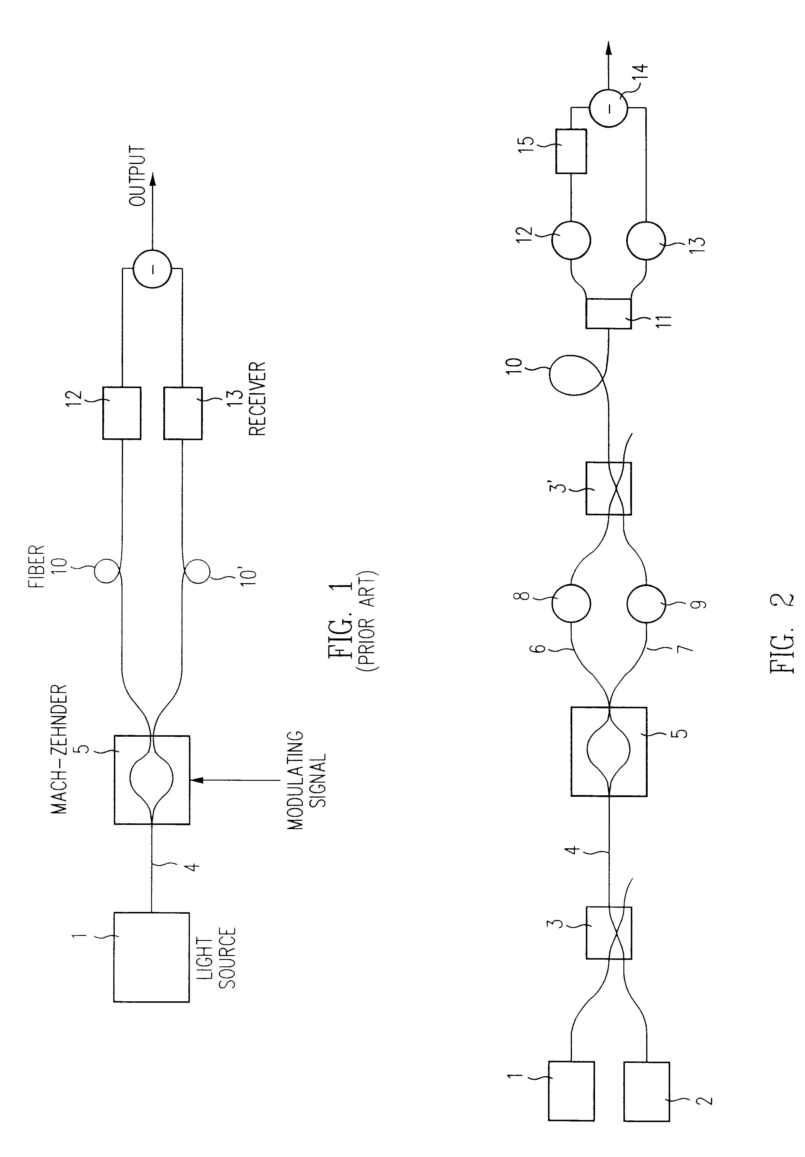 Broadband optical transmission system utilizing differential wavelength modulation