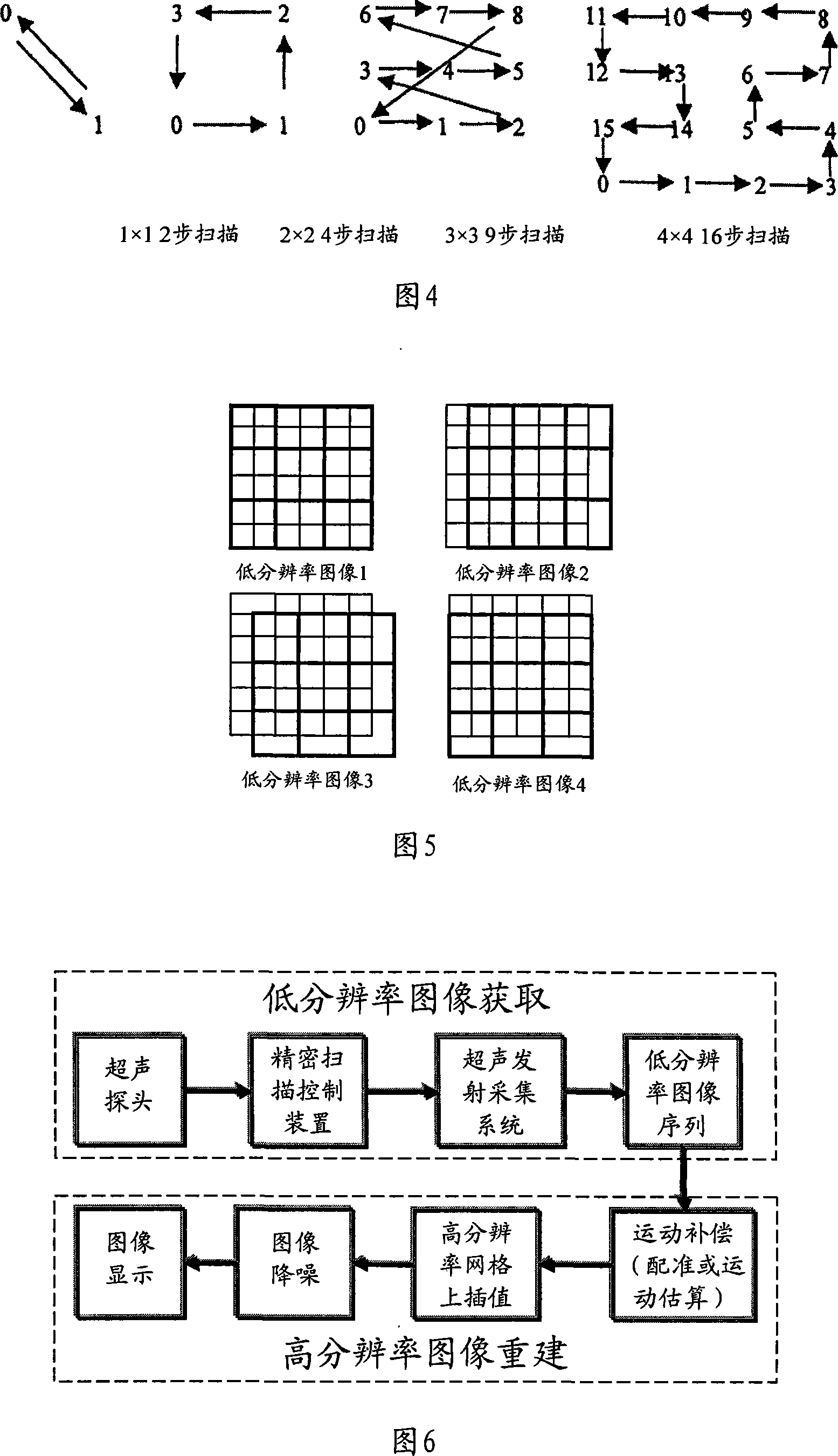 High-resolution welding seam supersonic image-forming damage-free detection method and detection system