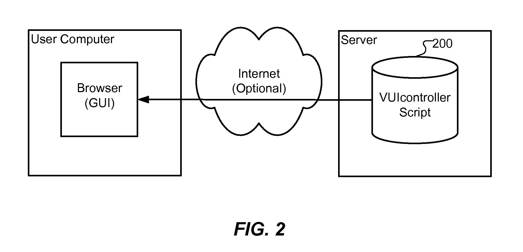 Adding speech capabilities to existing computer applications with complex graphical user interfaces