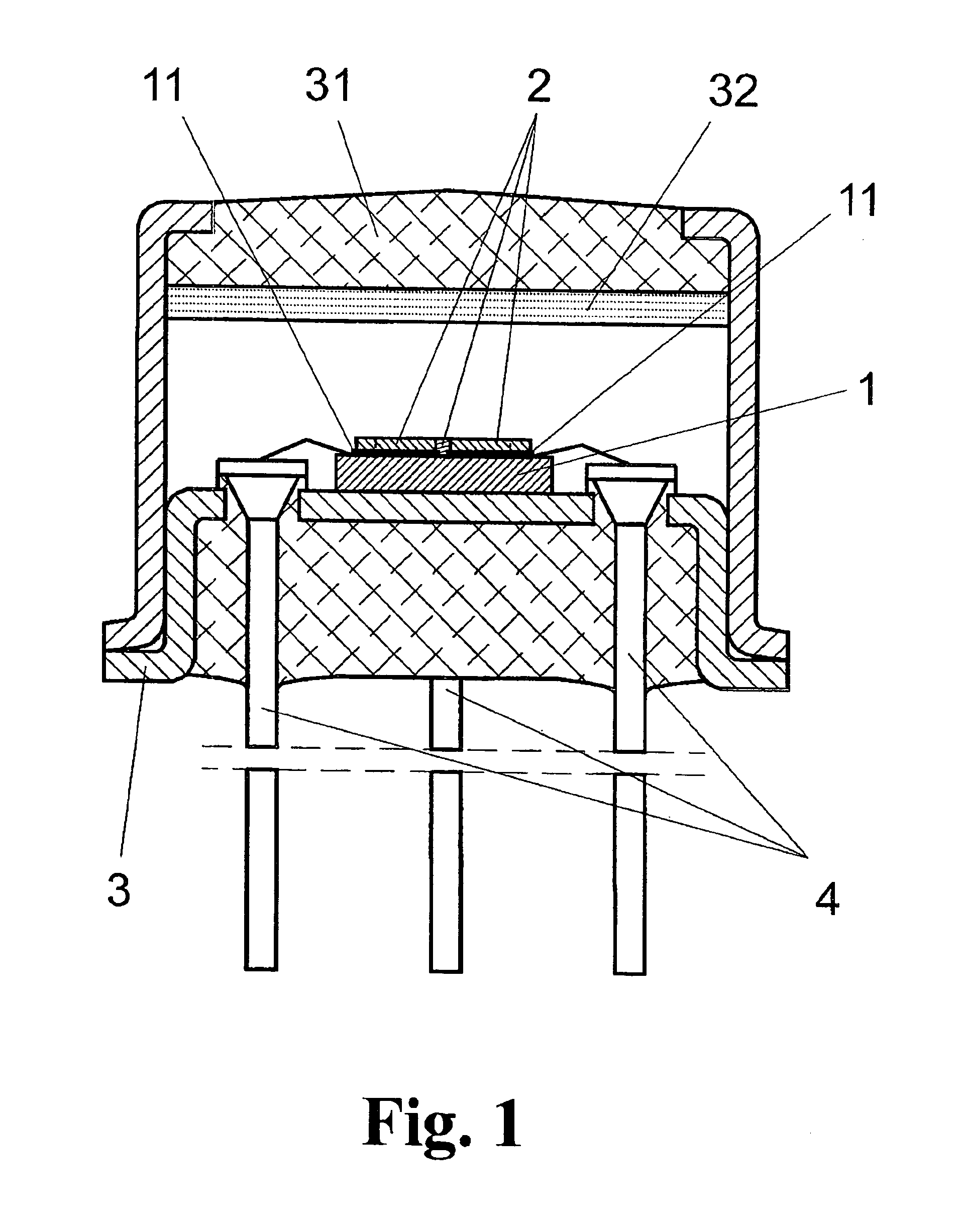 Photo sensor for standardized color measurement