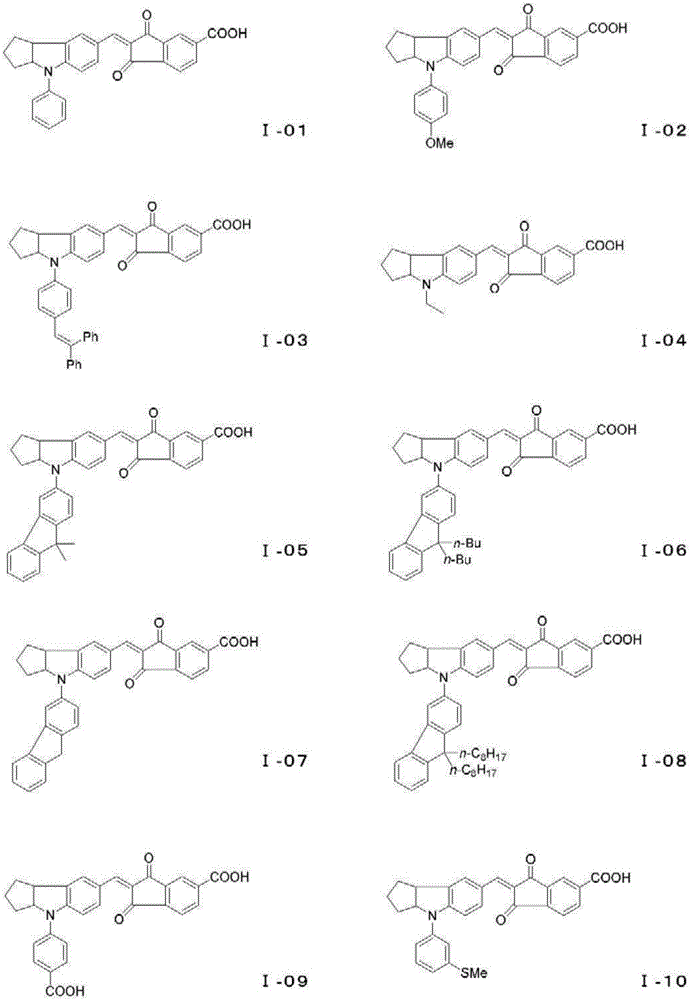 Photosensitizer and photoelectric conversion element