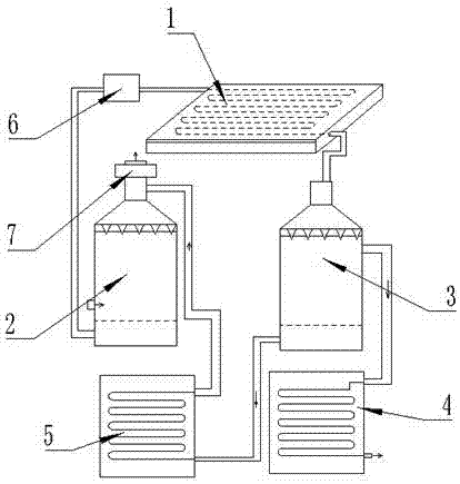 Equipment for producing water from air