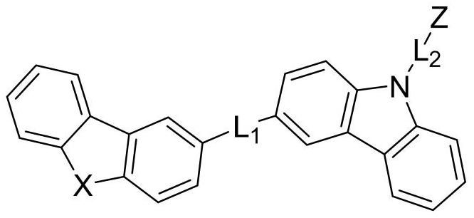 A phosphorescent host compound and an electroluminescent device using the compound