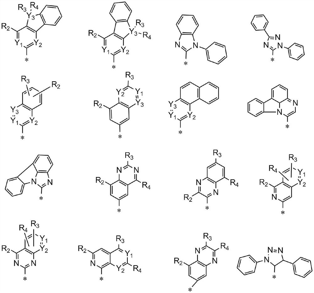 A phosphorescent host compound and an electroluminescent device using the compound