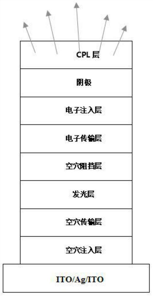 A phosphorescent host compound and an electroluminescent device using the compound